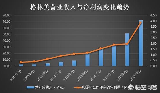 現(xiàn)在開廢品收購站怎么樣？